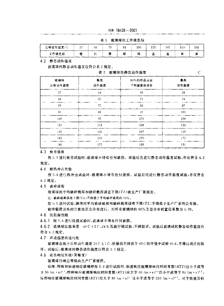 GB 18428-2001 标准预览