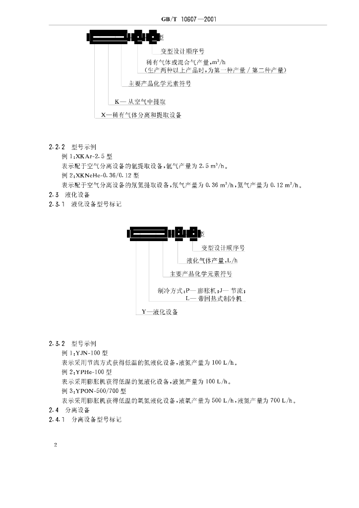 GB/T 10607-2001 标准预览