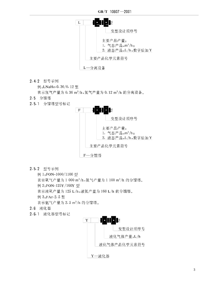 GB/T 10607-2001 标准预览