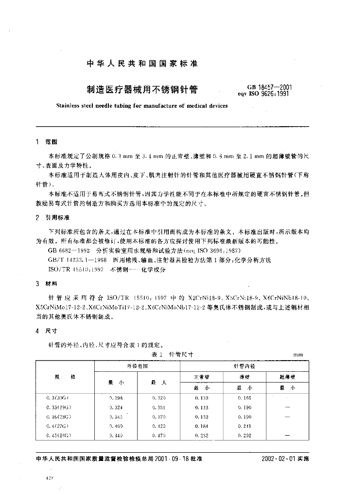GB 18457-2001 标准预览