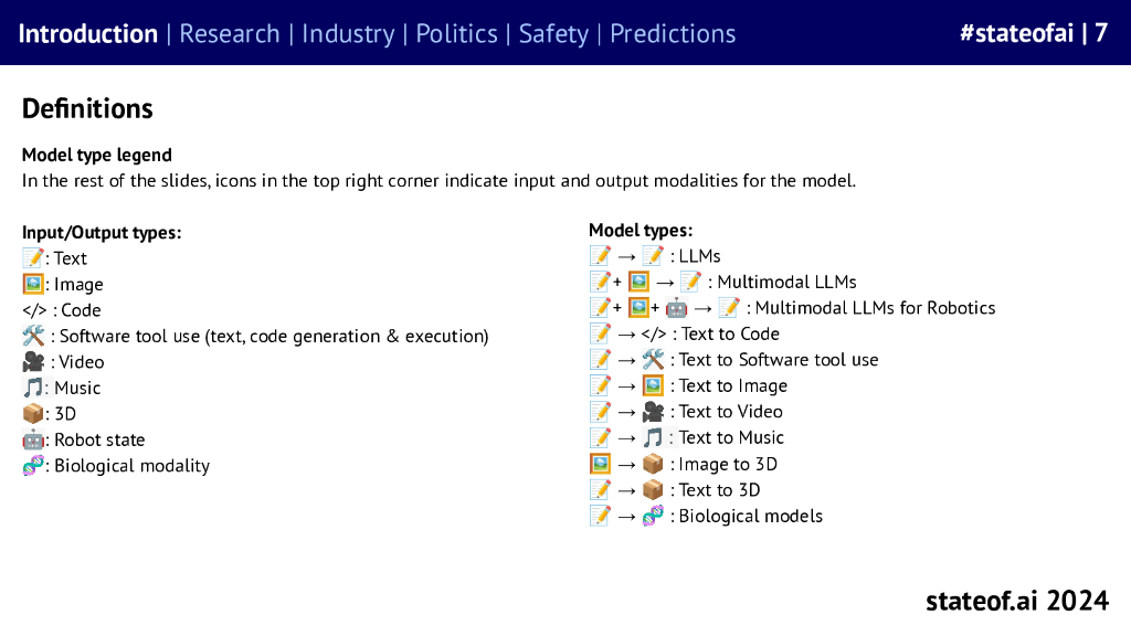 stateof.ai：2024年10月版人工智能全景报告（英文版）_第7页