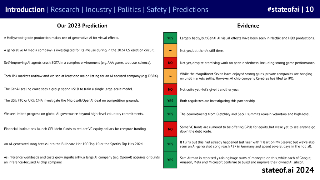 stateof.ai：2024年10月版人工智能全景报告（英文版）_第10页