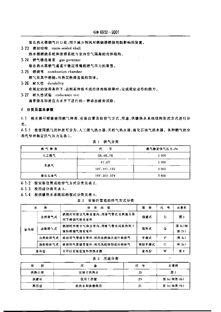 GB 6932-2001 标准预览