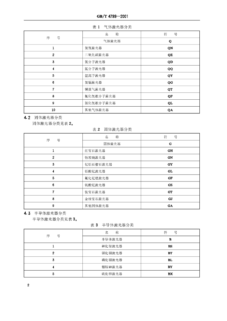 GB/T 4799-2001 标准预览
