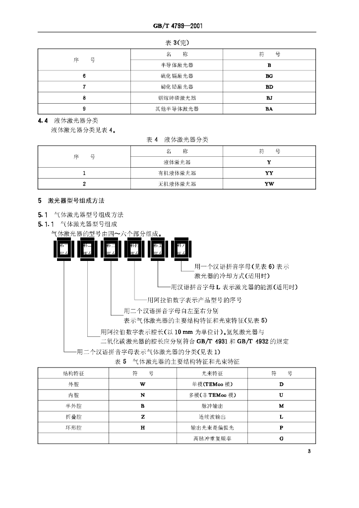 GB/T 4799-2001 标准预览