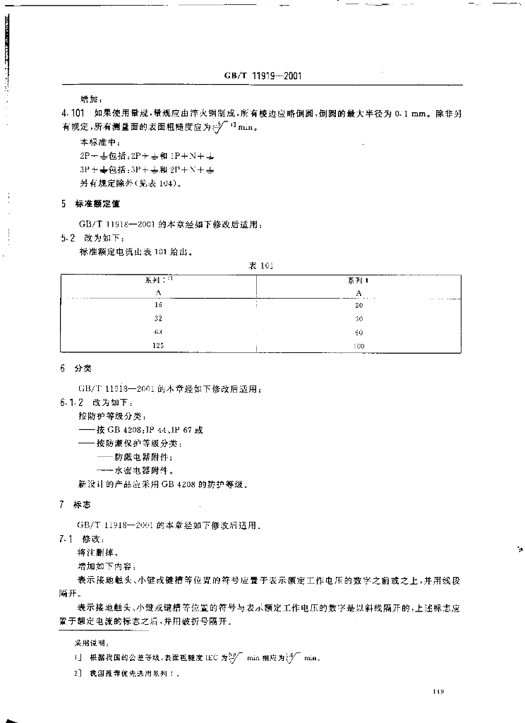 GB/T 11919-2001 标准预览