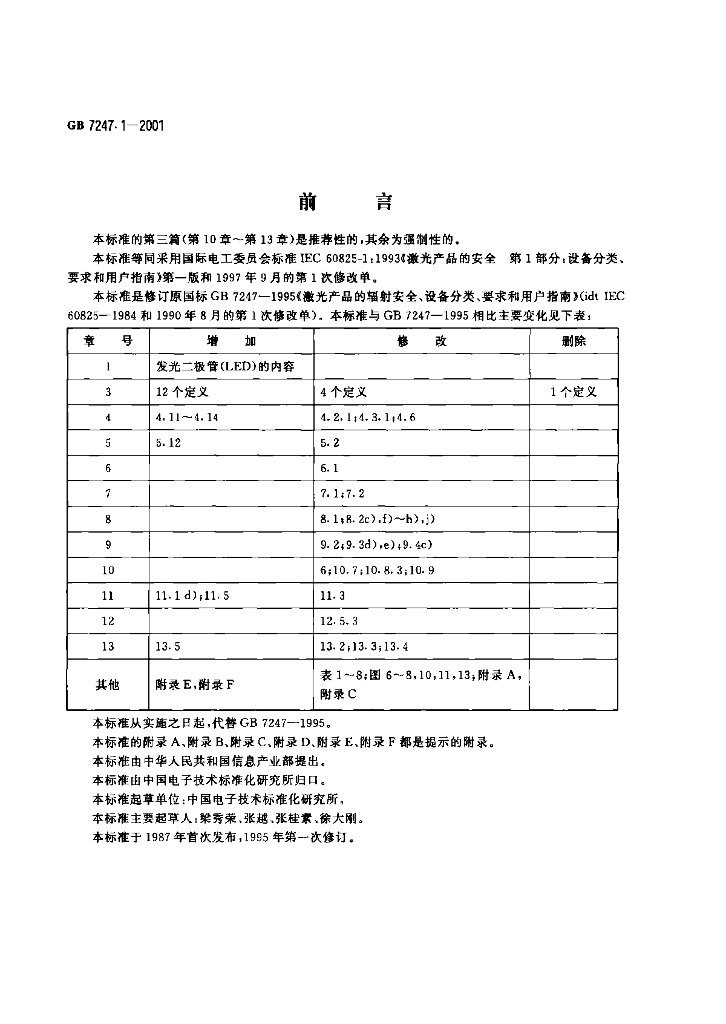GB 7247.1-2001 标准预览