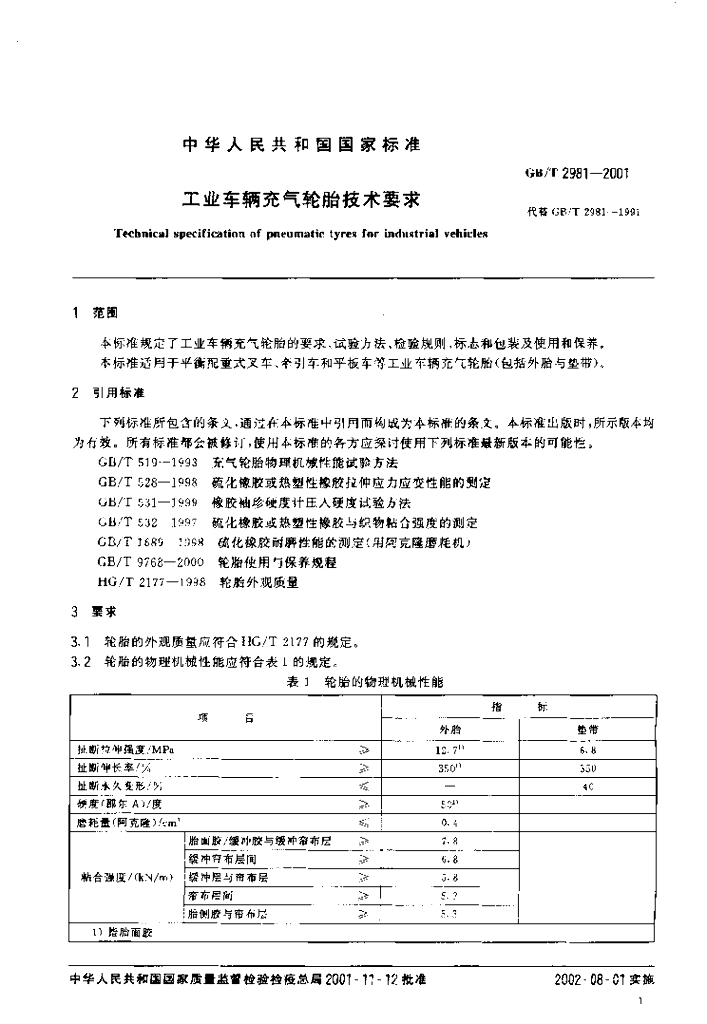 GB/T 2981-2001 标准预览