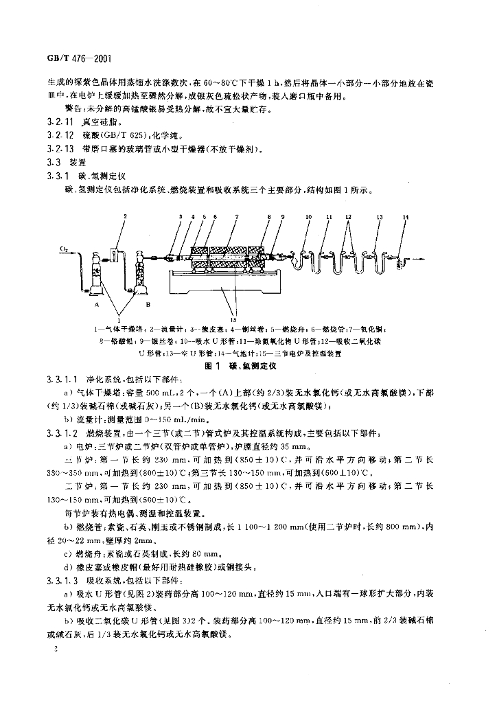 GB/T 476-2001 标准预览