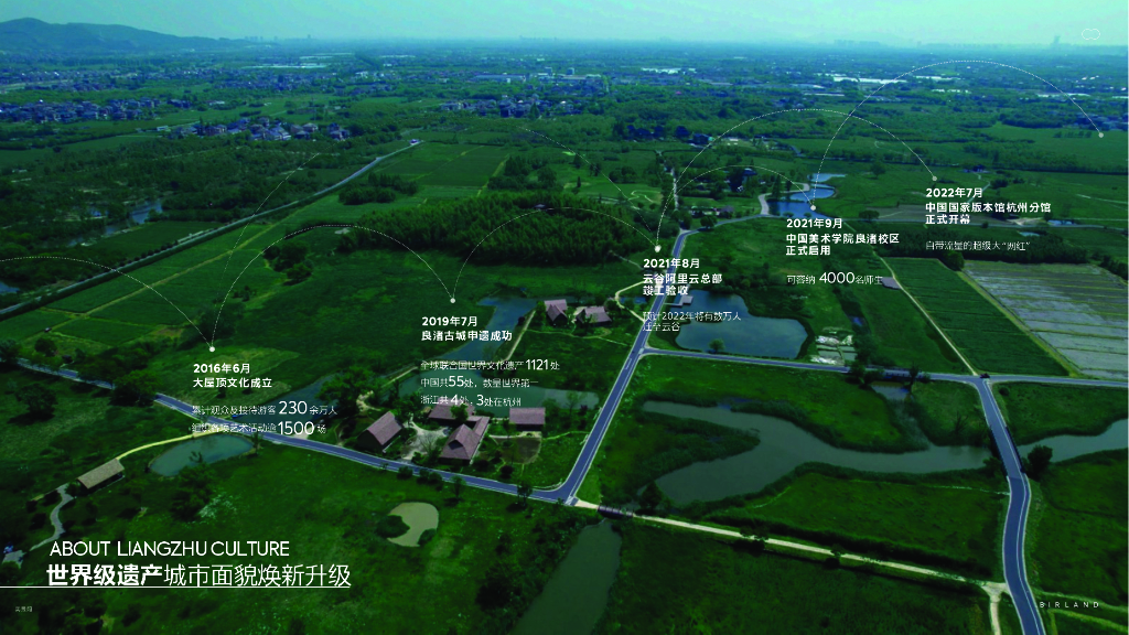 玉鸟集文旅策划方案_第7页