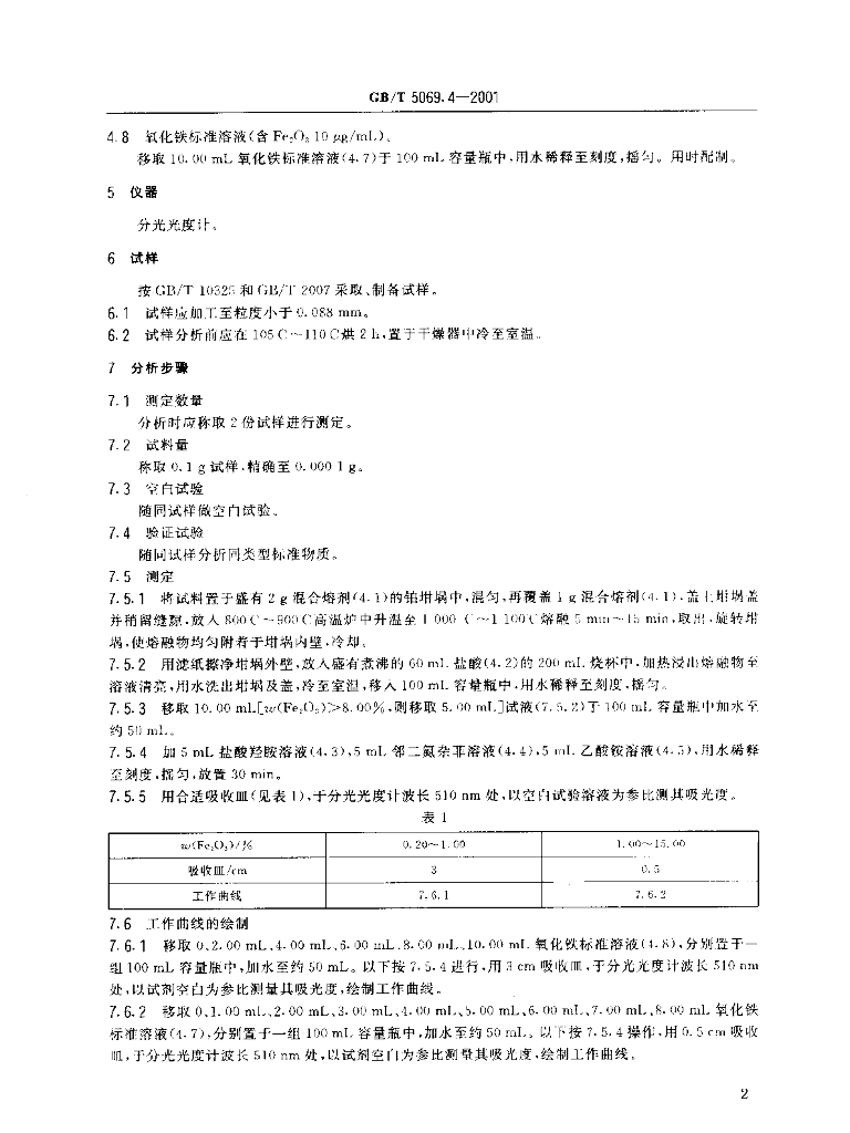 GB/T 5069.4-2001 标准预览