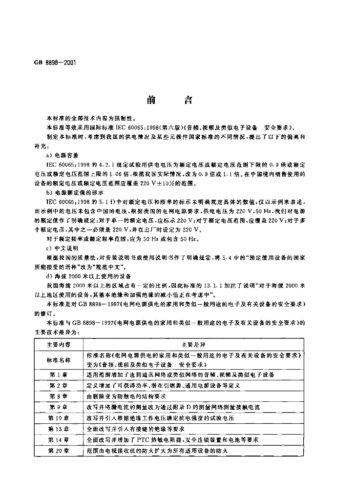 GB 8898-2001 标准预览