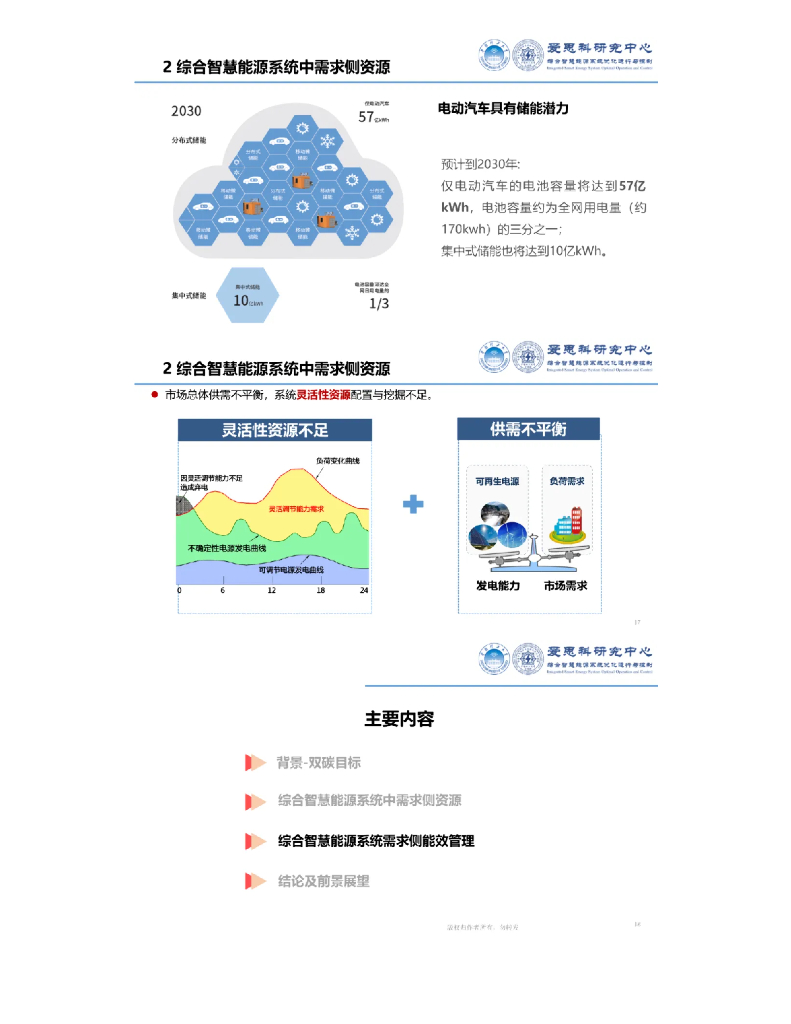 华南理工（朱继忠）：2024年双碳目标下综合智慧能源系统需求侧能效管理分析报告_第6页