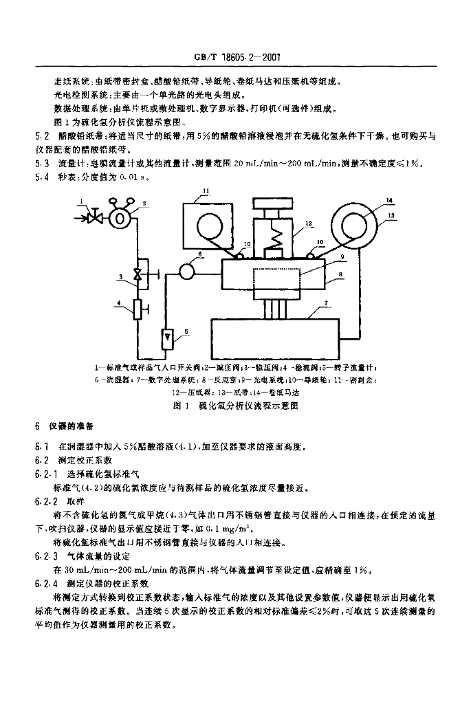 GB/T 18605.2-2001 标准预览