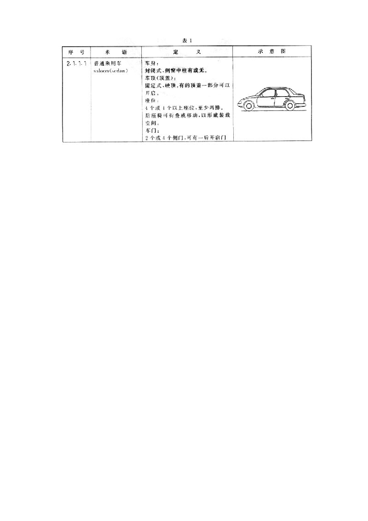 GB/T 3730.1-2001 标准预览