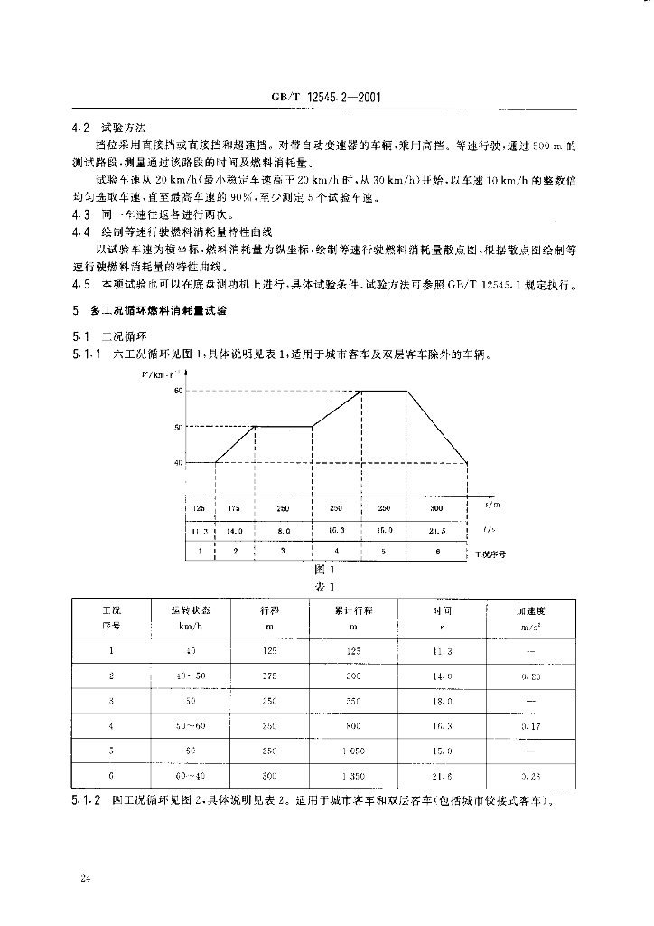 GB/T 12545.2-2001 标准预览