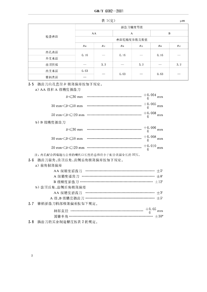 GB/T 6082-2001 标准预览
