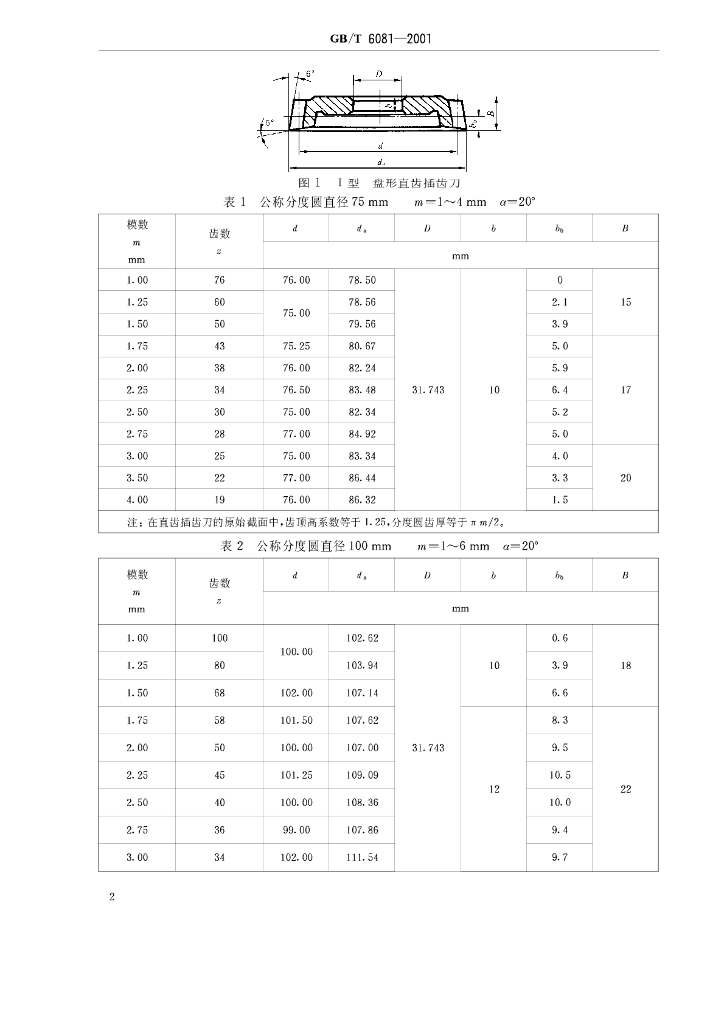 GB/T 6081-2001 标准预览