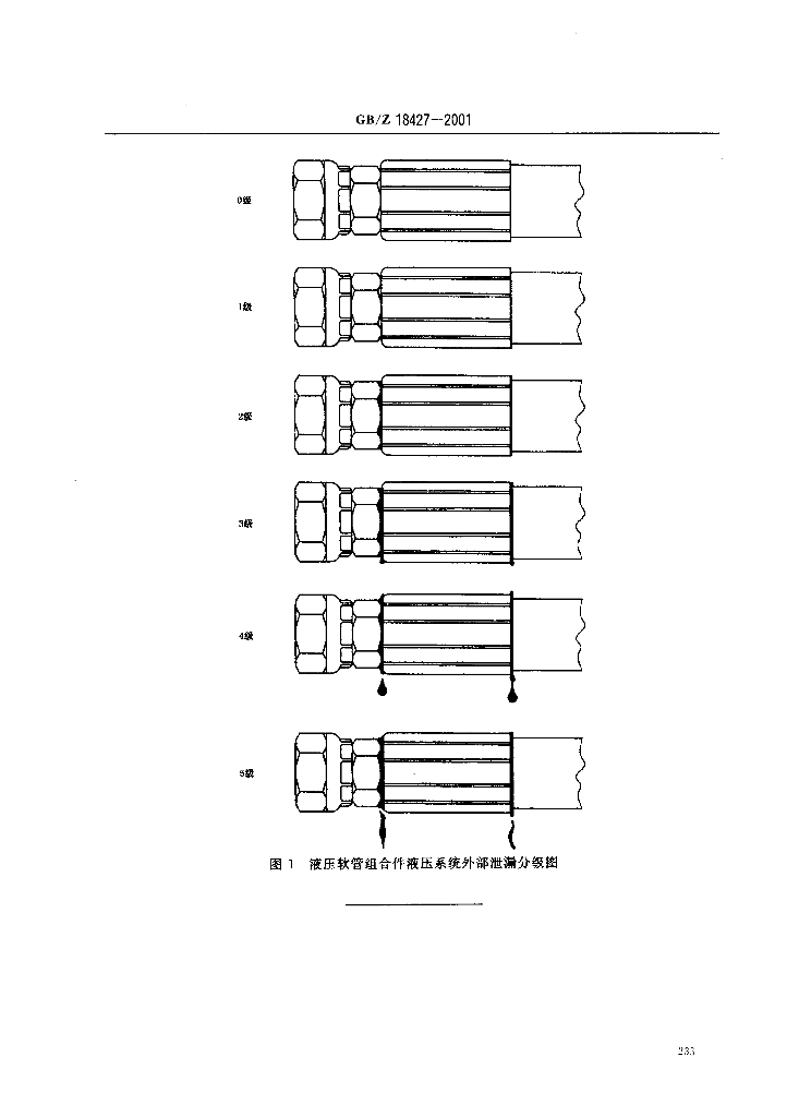 GB/Z 18427-2001 标准预览