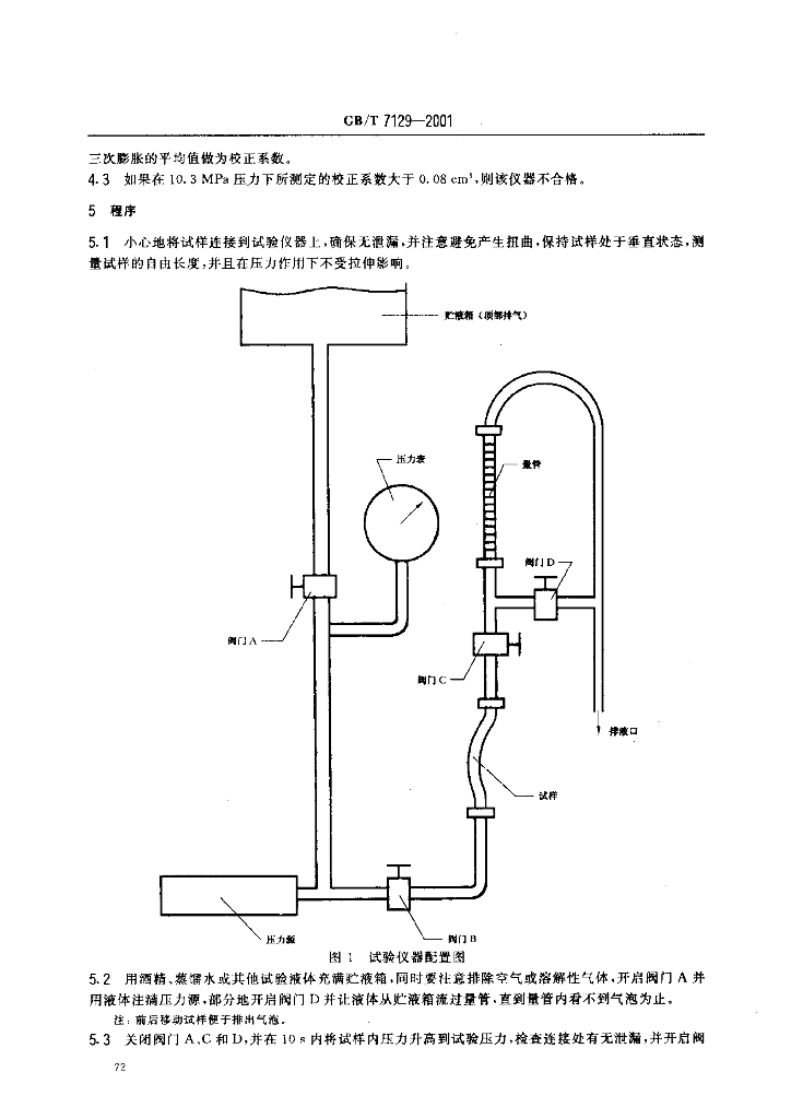 GB/T 7129-2001 标准预览