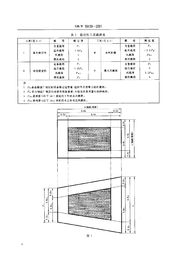 GB/T 18439-2001 标准预览