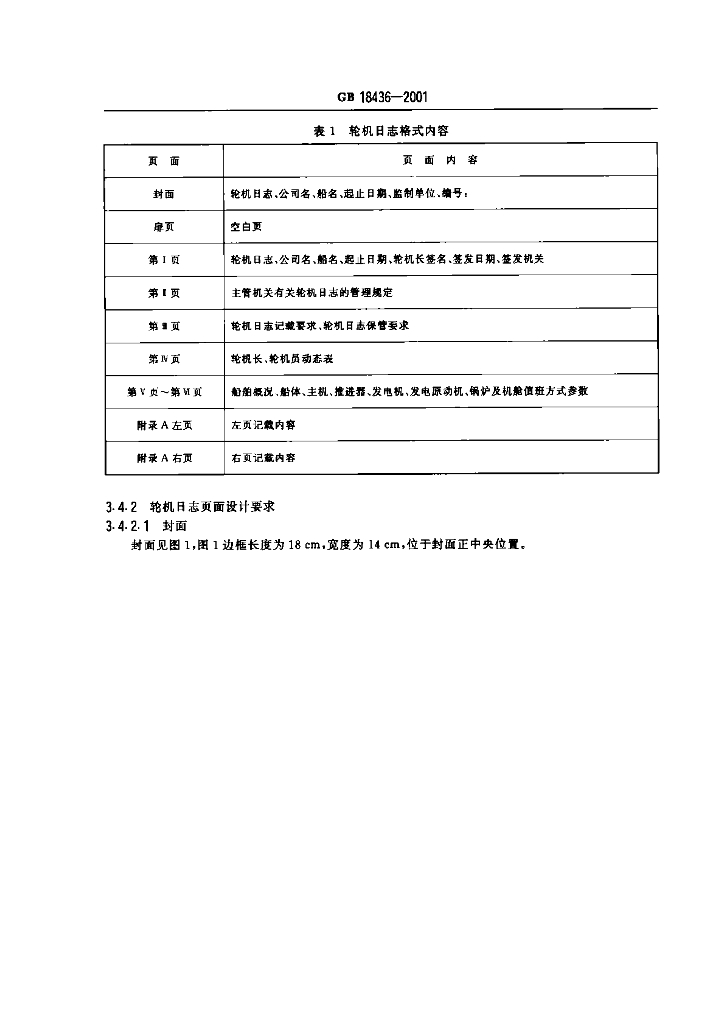 GB 18436-2001 标准预览