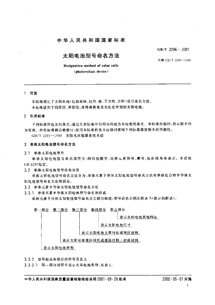 GB/T 2296-2001 标准预览