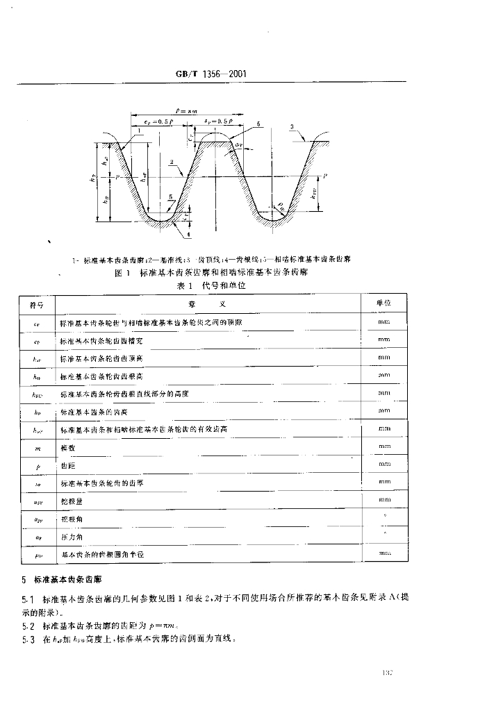 GB/T 1356-2001 标准预览