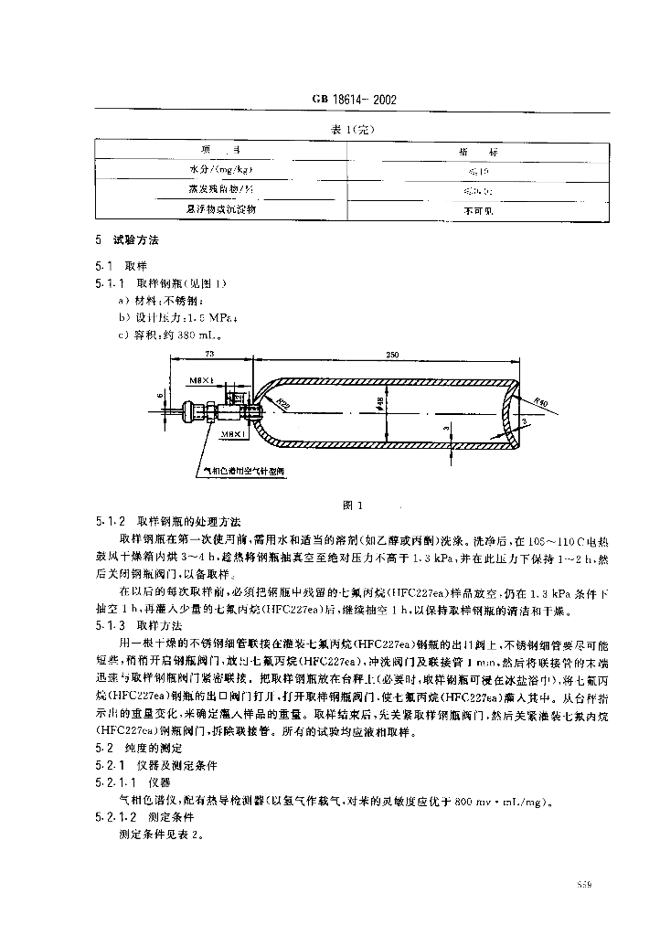 GB 18614-2002 标准预览