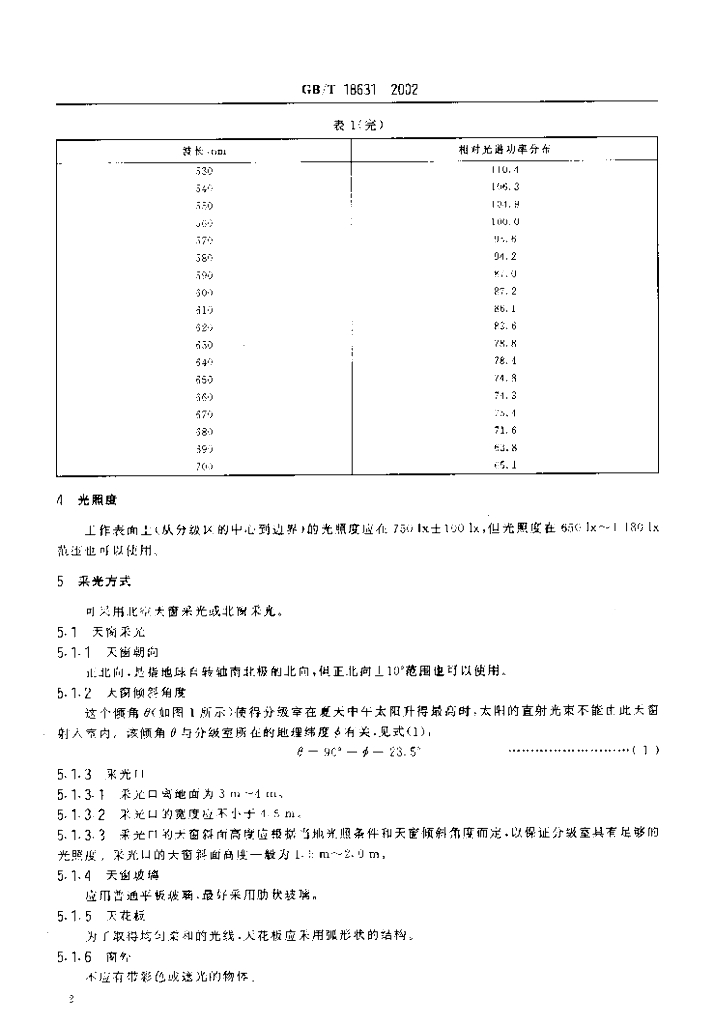GB/T 18631-2002 标准预览