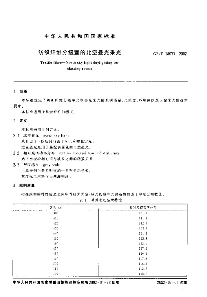 GB/T 18631-2002 标准预览