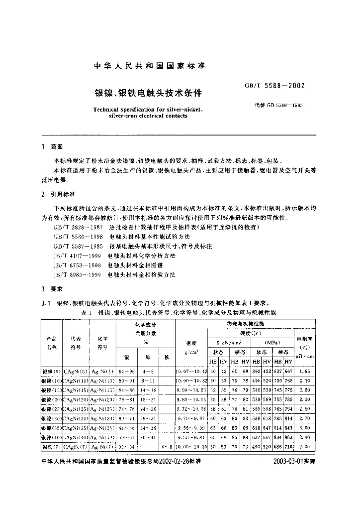 GB/T 5588-2002 标准预览