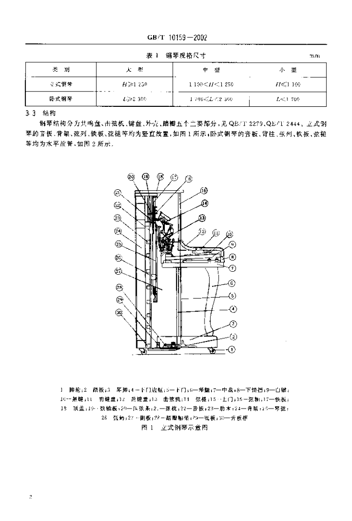 GB/T 10159-2002 标准预览
