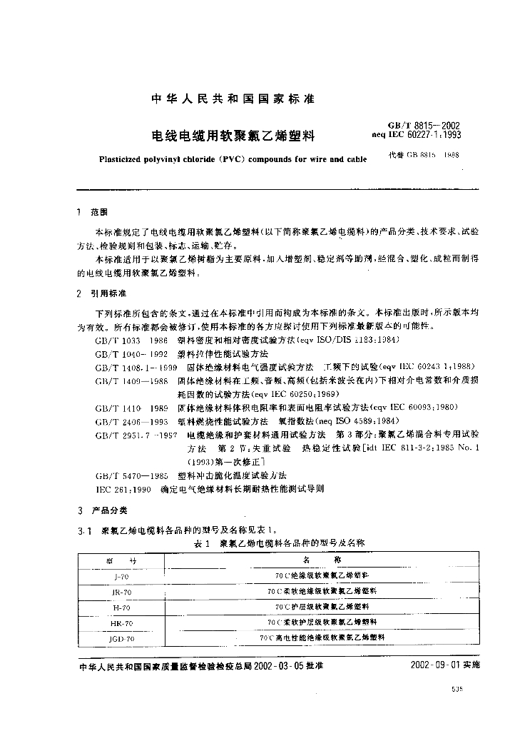GB/T 8815-2002 标准预览