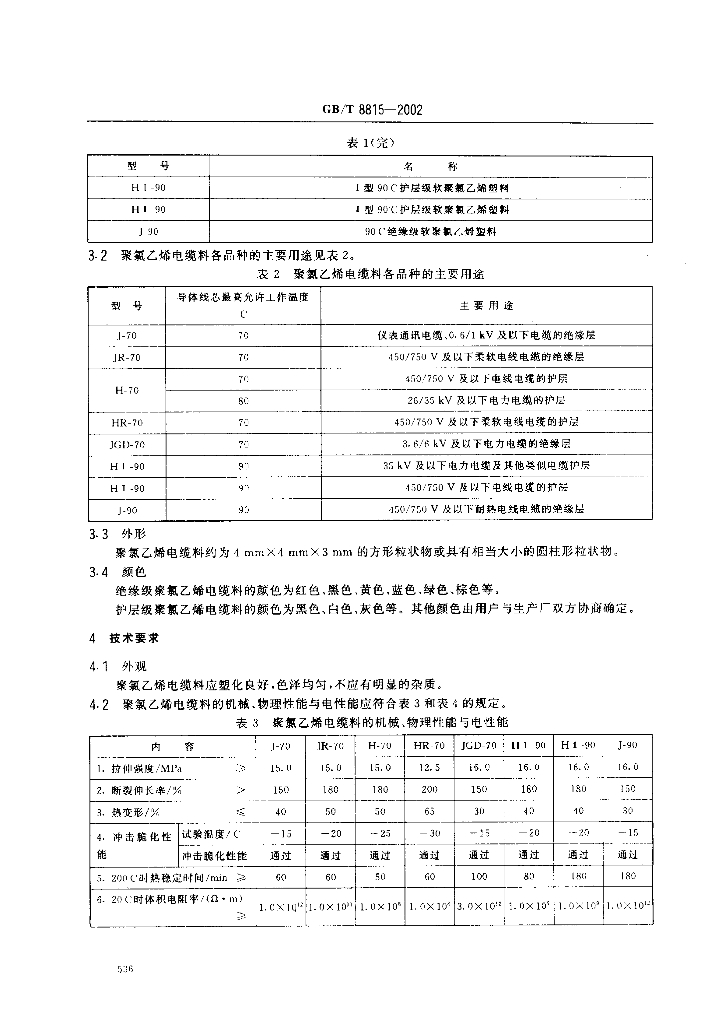 GB/T 8815-2002 标准预览
