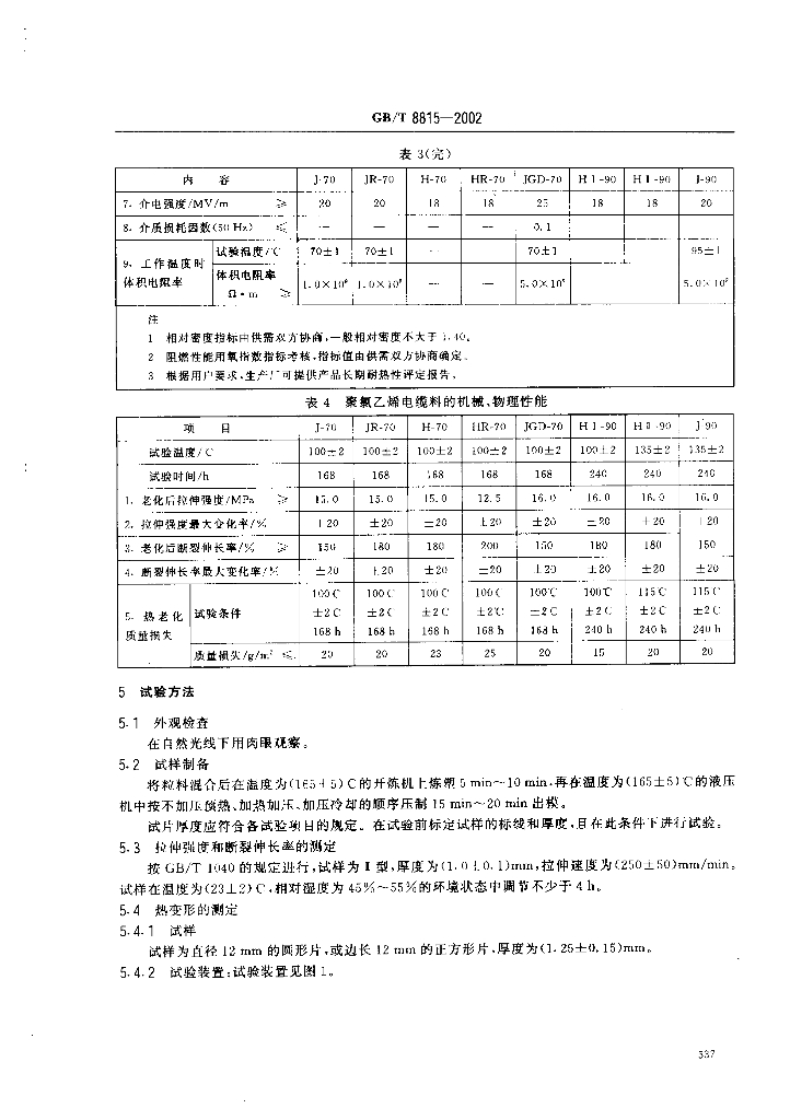 GB/T 8815-2002 标准预览