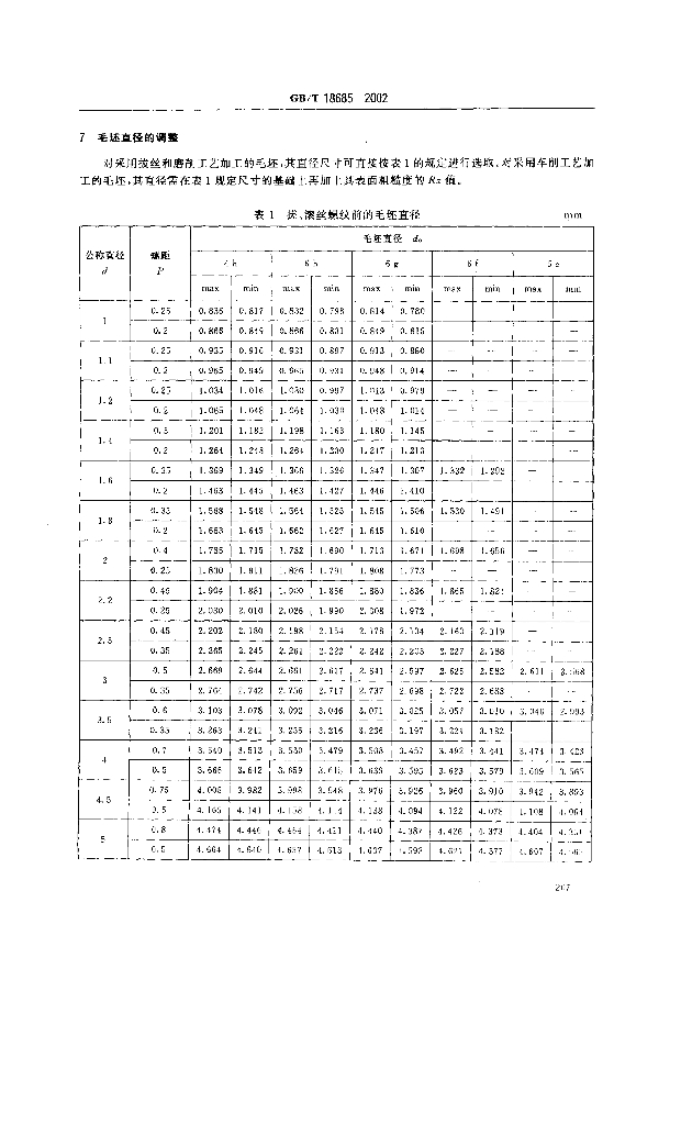 GB/T 18685-2002 标准预览