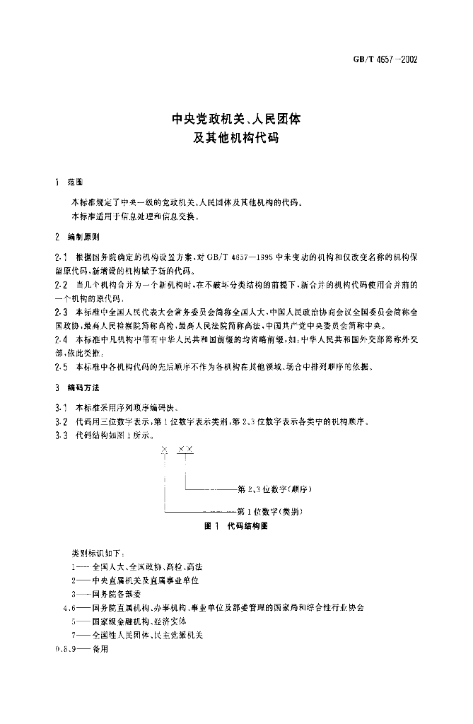 GB/T 4657-2002 标准预览