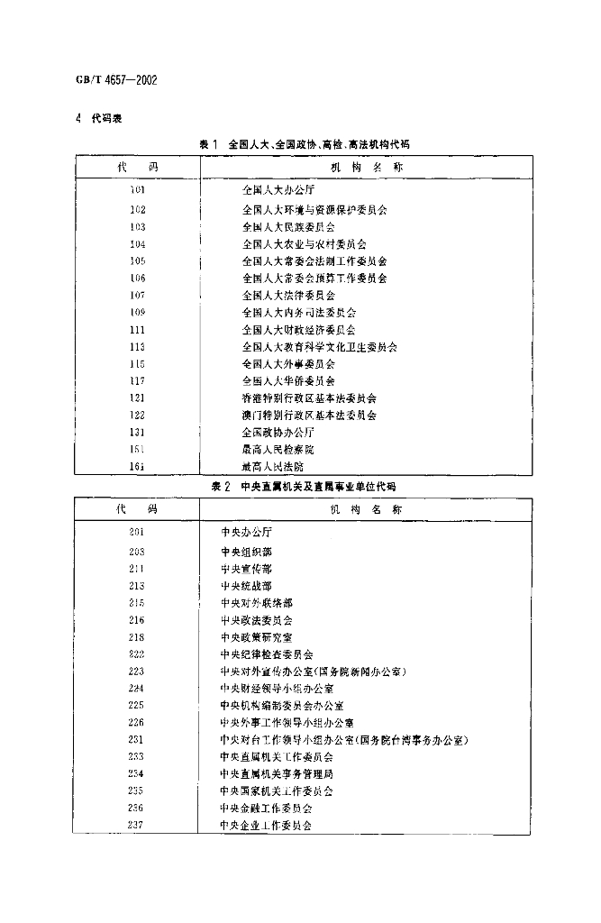 GB/T 4657-2002 标准预览