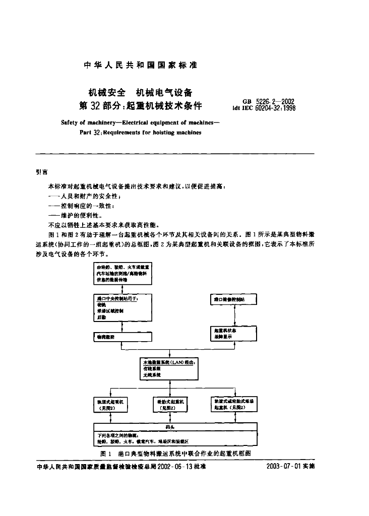 GB 5226.2-2002 标准预览
