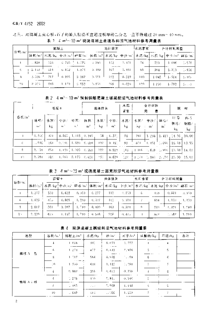GB/T 4752-2002 标准预览