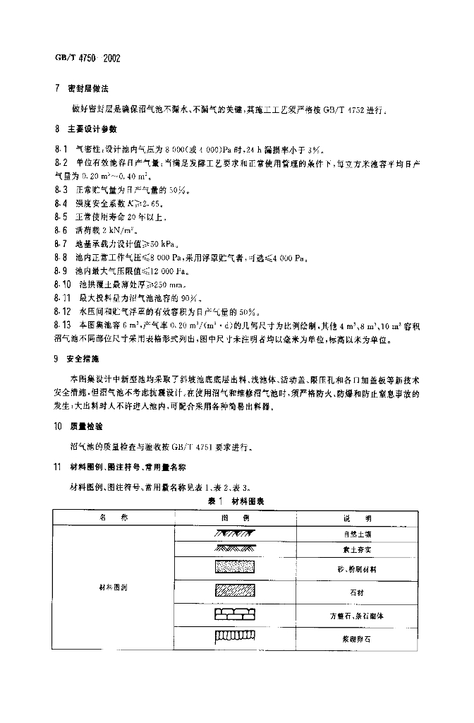 GB/T 4750-2002 标准预览