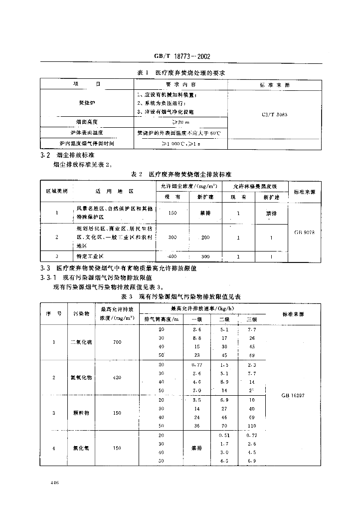 GB/T 18773-2002 标准预览