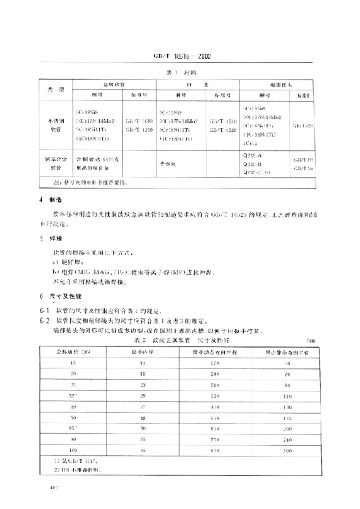 GB/T 18616-2002 标准预览