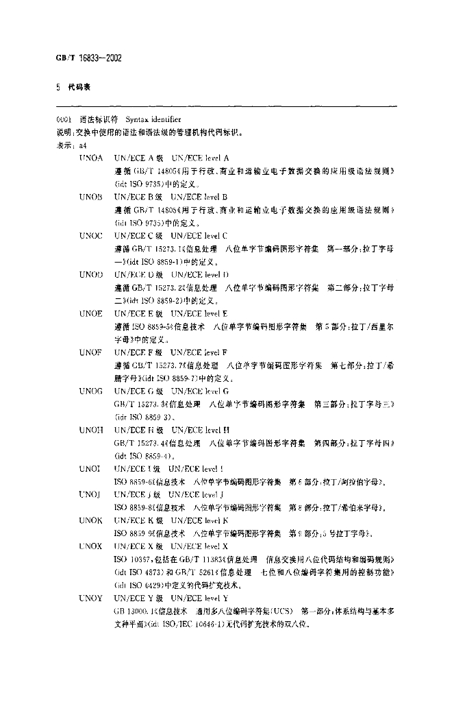 GB/T 16833-2002 标准预览