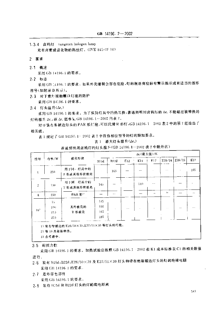 GB 14196.2-2002 标准预览
