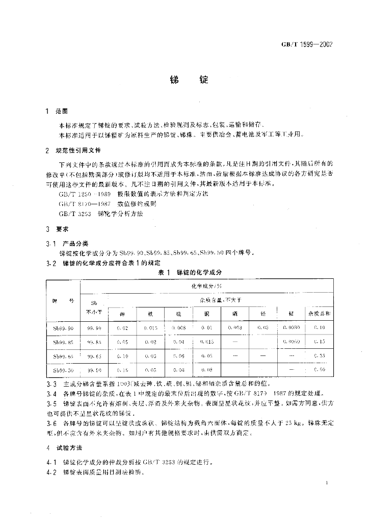 GB/T 1599-2002 标准预览