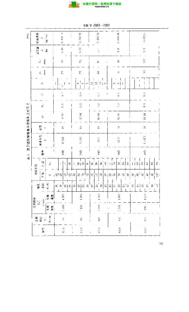 GB/T 6069-2002 标准预览