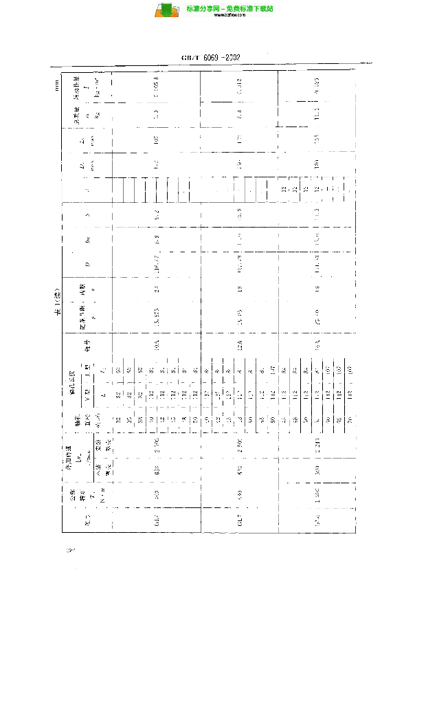 GB/T 6069-2002 标准预览