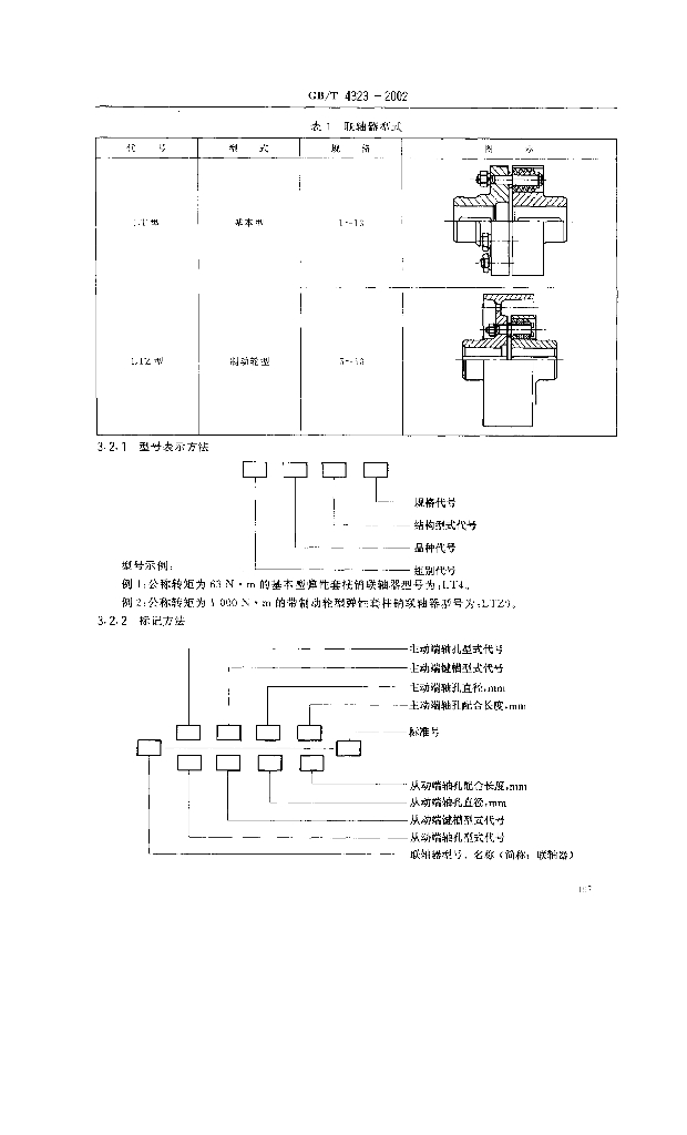 GB/T 4323-2002 标准预览